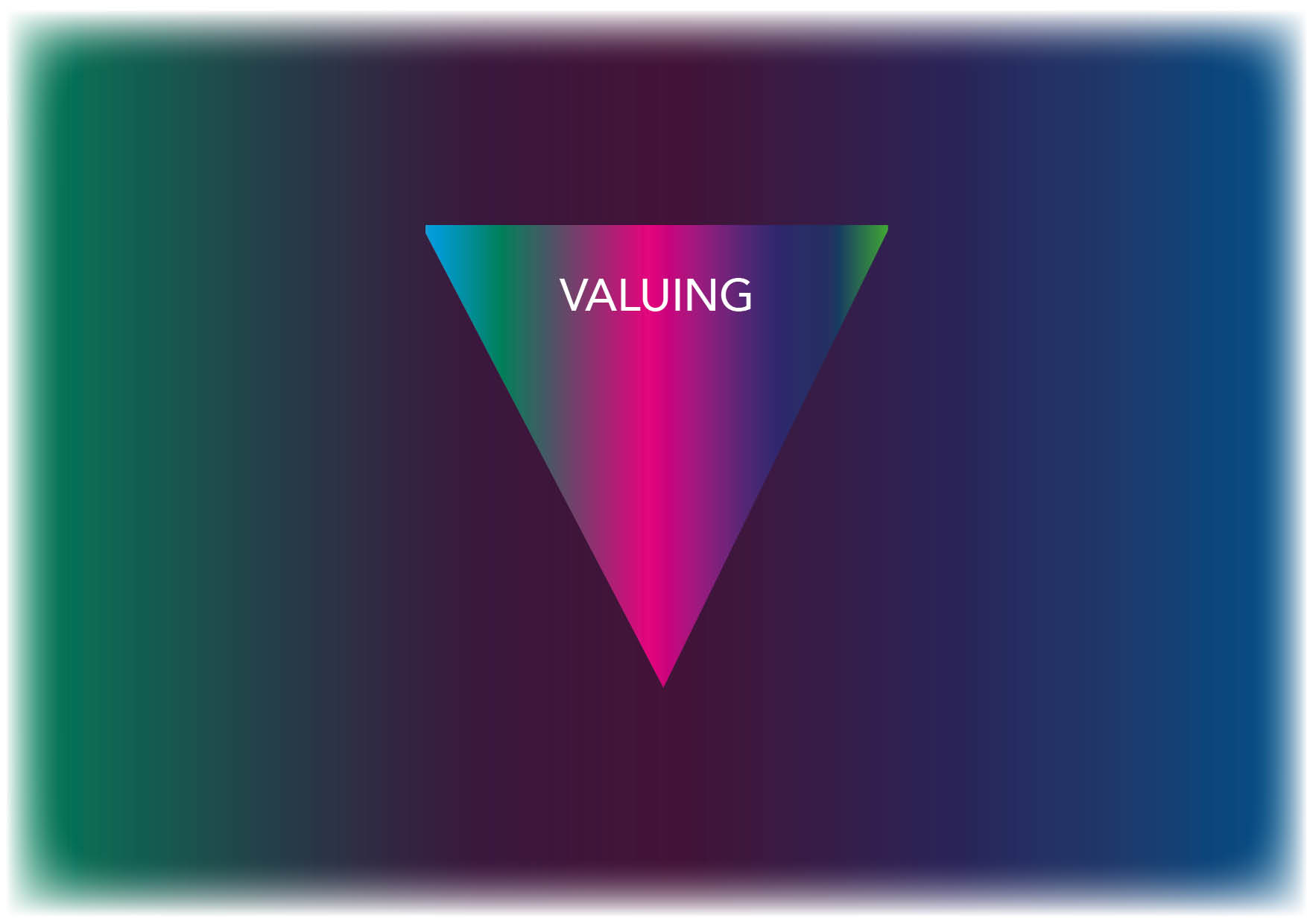VALUING — the new learning phase